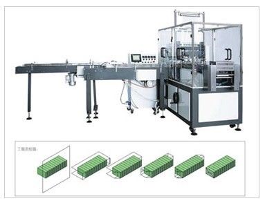 Máquina facial profissional da máquina de empacotamento do lenço de papel/dobradura do tecido
